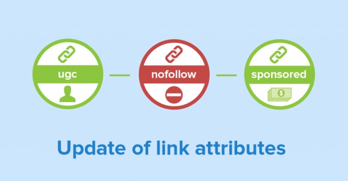 Update-of-link-attributes